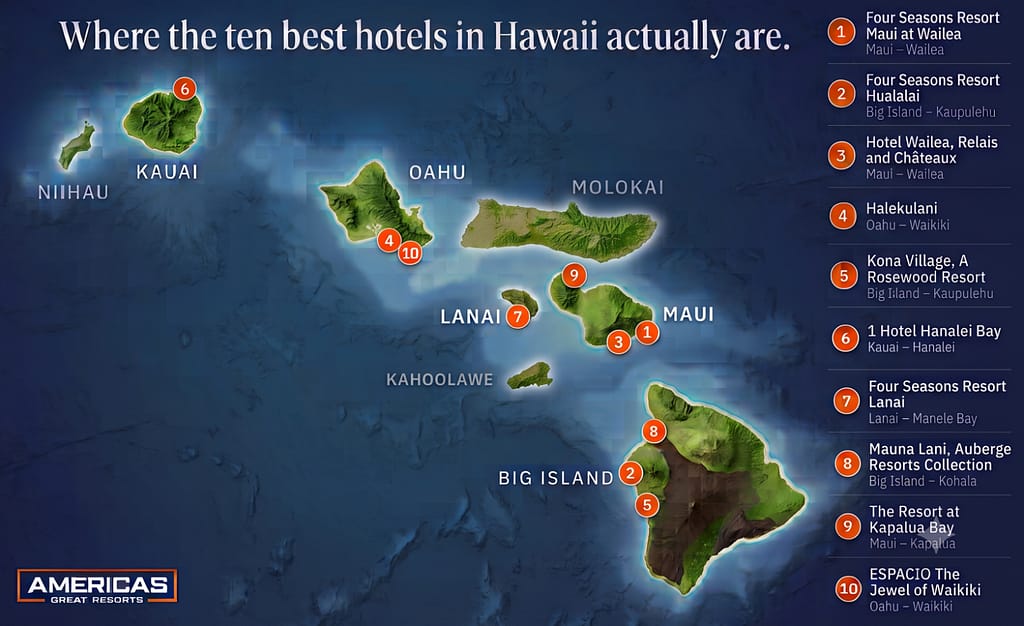 Map of the Hawaiian islands showing the locations of the ten best hotels in Hawaii ranked by Americas Great Resorts, with Big Island holding 2, 5 and 8, Maui holding 1, 3 and 9, Oahu holding 4 and 10, Kauai holding 6, and Lanai holding 7