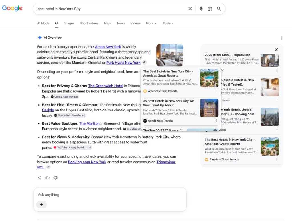 Google AI Overview for the unbranded query "best hotel in New York City," captured July 24, 2026 at 11:15 am over a VPN exiting in New York. The opening sentence states that Aman New York is widely celebrated as the city's premier hotel, and the expanded citation card on that sentence lists Americas Great Resorts above Condé Nast Traveler. The Americas Great Resorts page also appears in the sources panel on the right of the results.