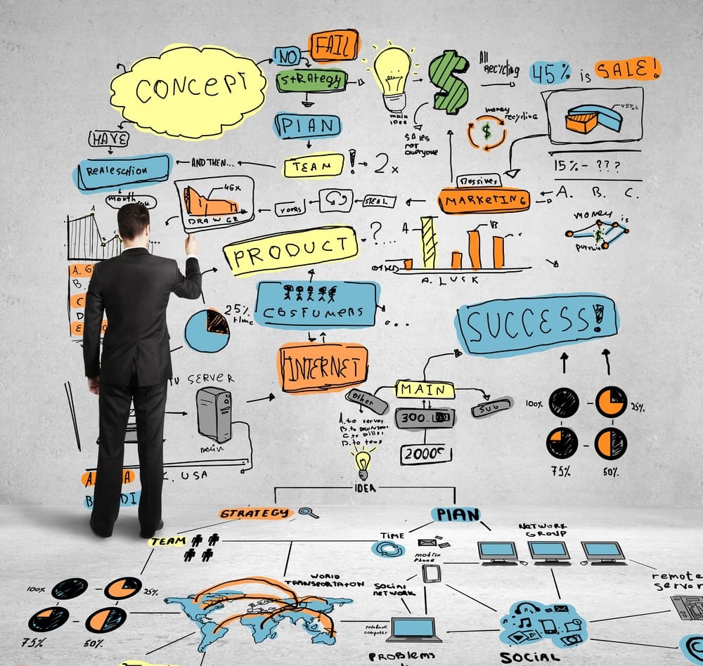 Luxury hotel marketing strategy